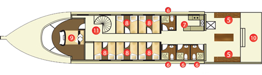 Main deck of MV Peterpan